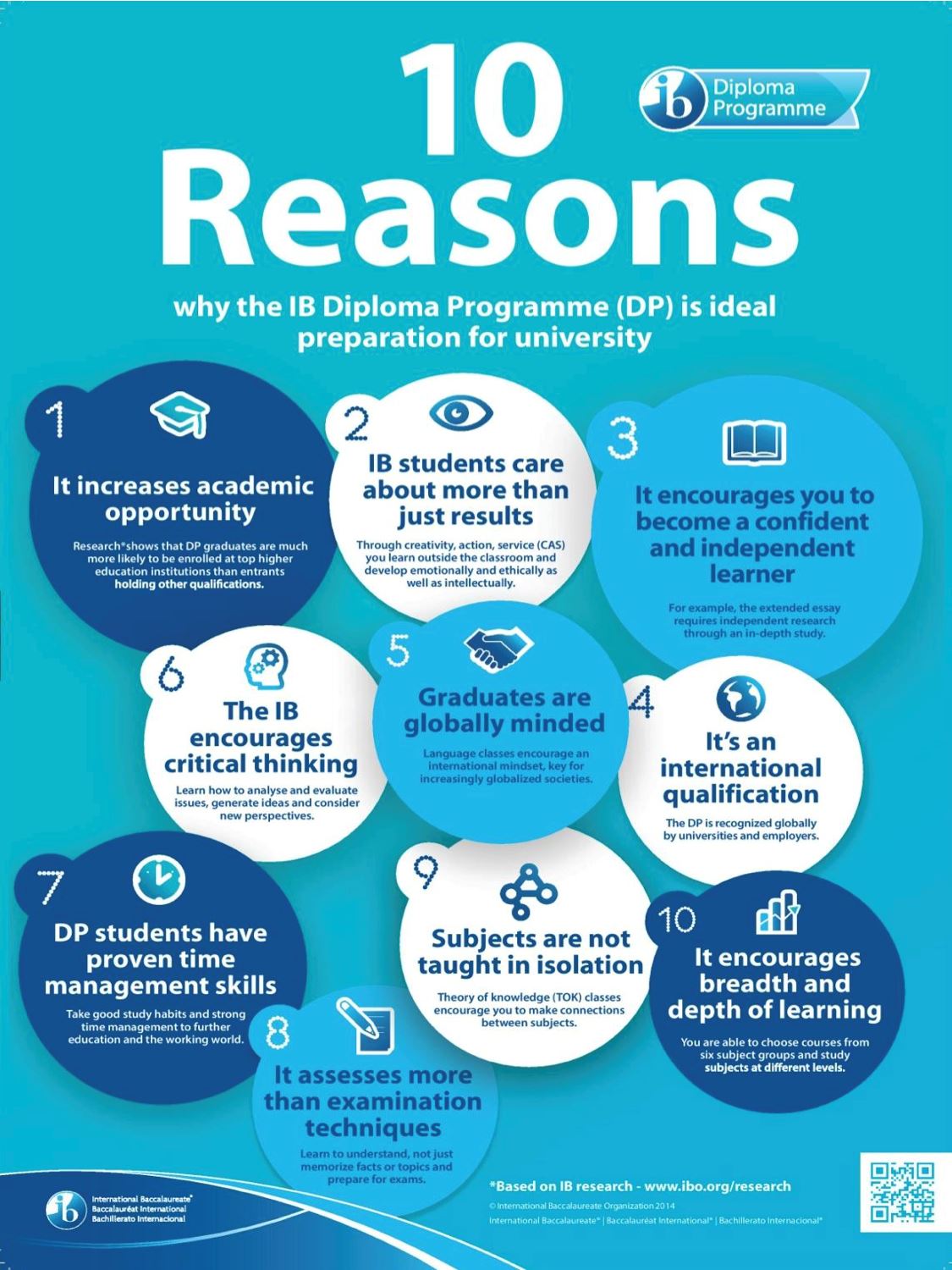 10 Reasons 10 Reasons